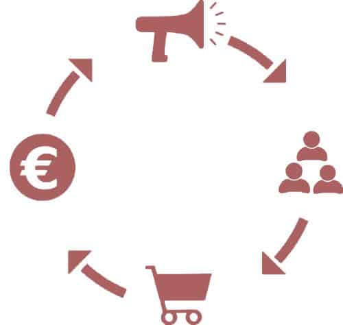 Cannabis-Affiliate-Marketing